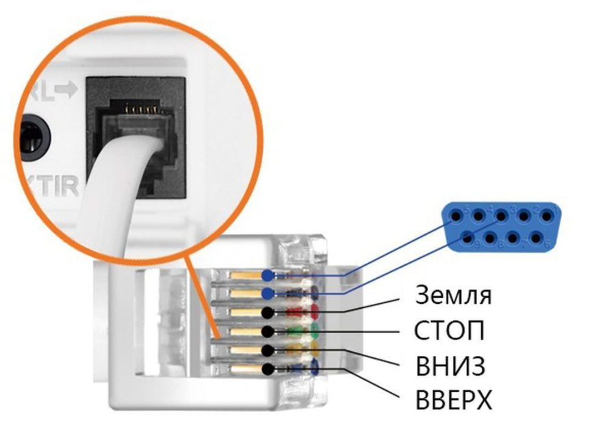 Экран проекционный встраиваемый Digis DSIT-16909
