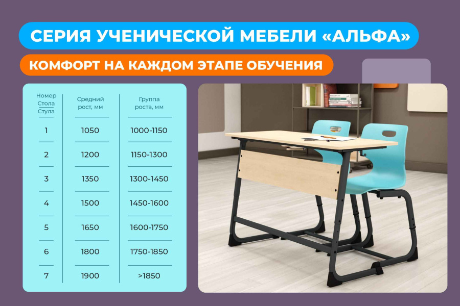 Cтол ученический береза/белый муар SHT-T-TN13/3-5